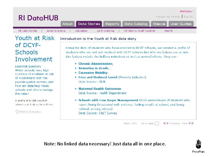 Note: No linked data necessary! Just data all in one place. Prov. Plan 