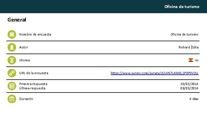 Oficina de turismo General Nombre de encuesta Autor Idioma Oficina de turismo Richard Žižka