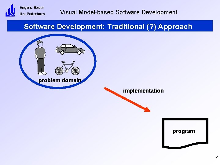 Engels, Sauer Uni Paderborn Visual Model-based Software Development: Traditional (? ) Approach problem domain