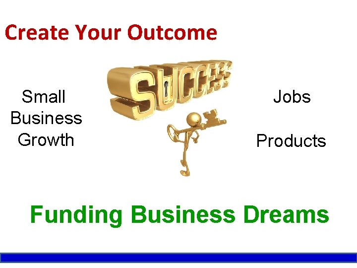 Create Your Outcome Small Business Growth Jobs Products Funding Business Dreams 