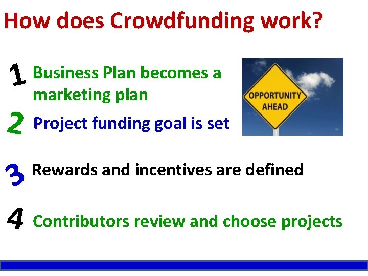 How does Crowdfunding work? 1 2 Business Plan becomes a marketing plan Project funding