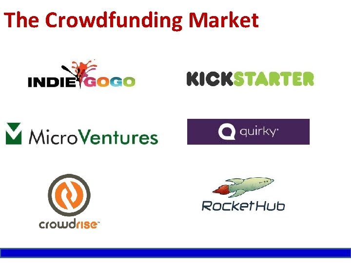 The Crowdfunding Market 