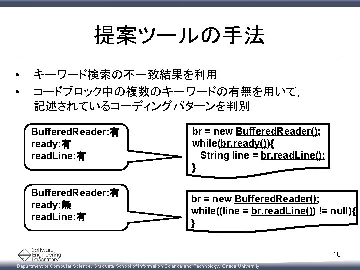 提案ツールの手法 • • キーワード検索の不一致結果を利用 コードブロック中の複数のキーワードの有無を用いて， 記述されているコーディングパターンを判別 Buffered. Reader: 有 ready: 有 read. Line: 有