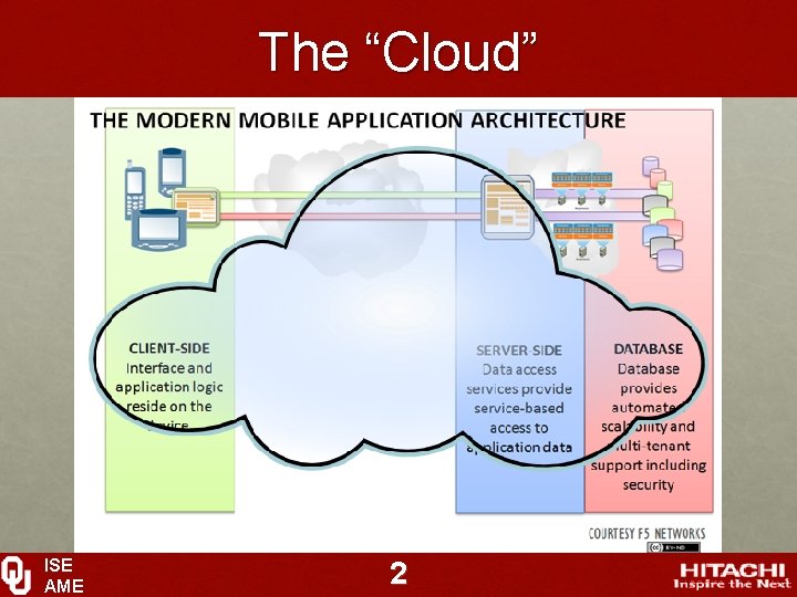 The “Cloud” ISE AME 2 