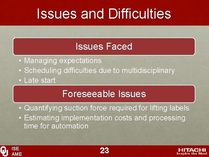 Issues and Difficulties Issues Faced • Managing expectations • Scheduling difficulties due to multidisciplinary