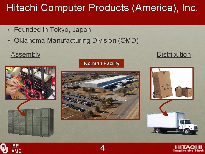 Hitachi Computer Products (America), Inc. • Founded in Tokyo, Japan • Oklahoma Manufacturing Division