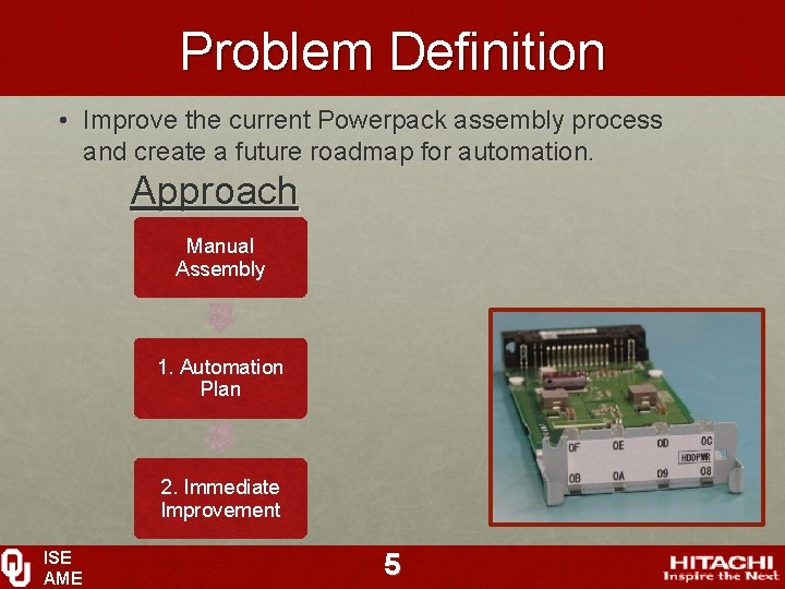 Problem Definition • Improve the current Powerpack assembly process and create a future roadmap