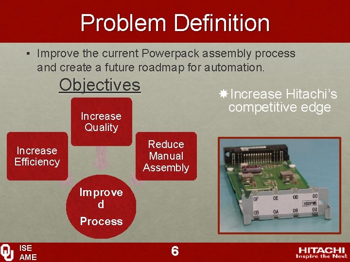 Problem Definition • Improve the current Powerpack assembly process and create a future roadmap