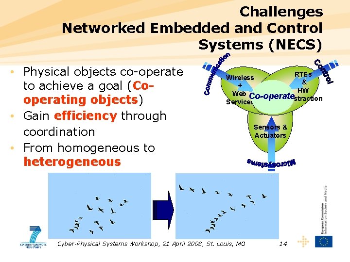 Challenges Networked Embedded and Control Systems (NECS) • Physical objects co-operate to achieve a