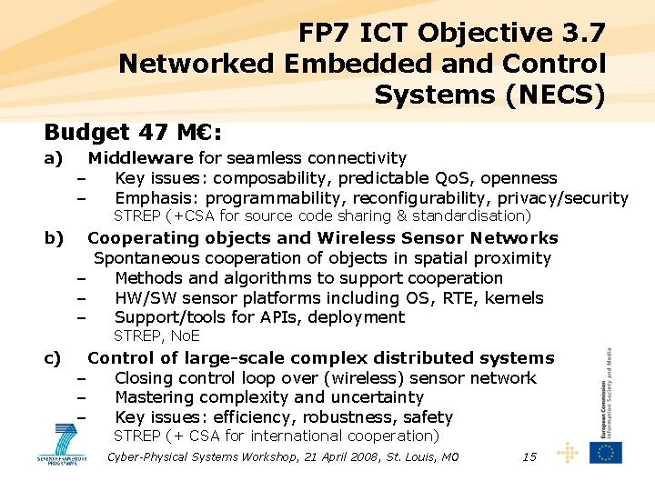 FP 7 ICT Objective 3. 7 Networked Embedded and Control Systems (NECS) Budget 47