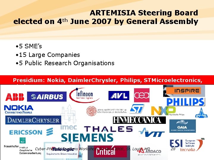 elected on 4 th ARTEMISIA Steering Board June 2007 by General Assembly • 5