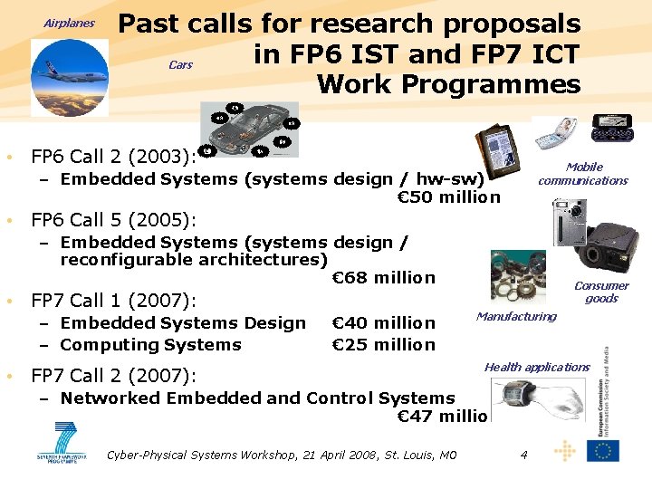 Airplanes Past calls for research proposals in FP 6 IST and FP 7 ICT