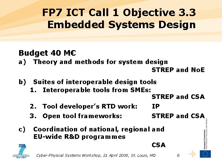 FP 7 ICT Call 1 Objective 3. 3 Embedded Systems Design Budget 40 M€