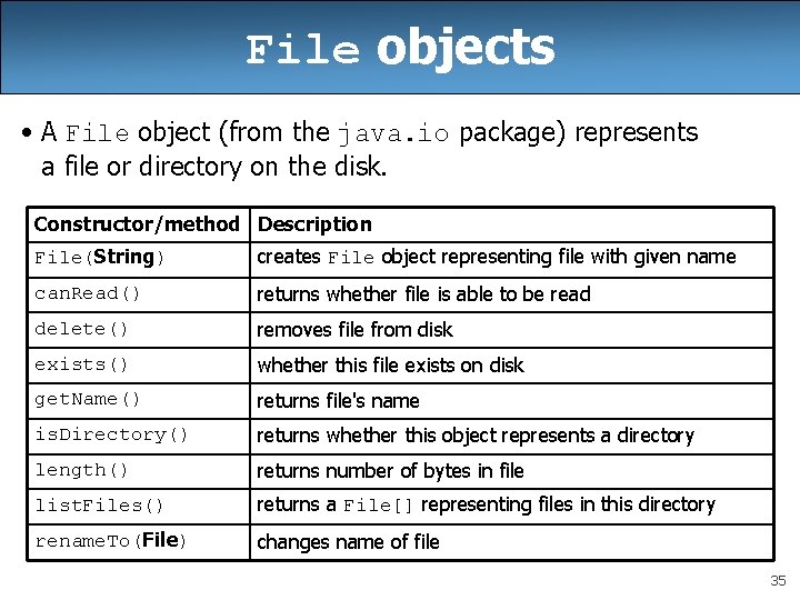 File objects • A File object (from the java. io package) represents a file