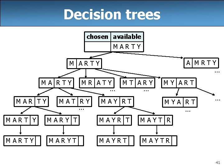 Decision trees chosen available MARTY A MRTY. . . M ARTY MAR TY MR