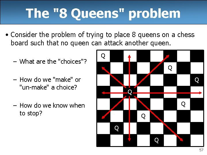 The "8 Queens" problem • Consider the problem of trying to place 8 queens