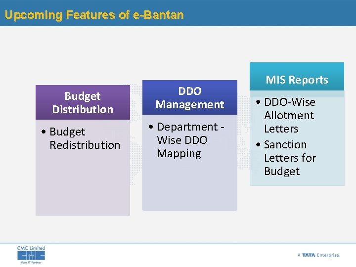 Upcoming Features of e-Bantan Budget Distribution • Budget Redistribution DDO Management • Department Wise