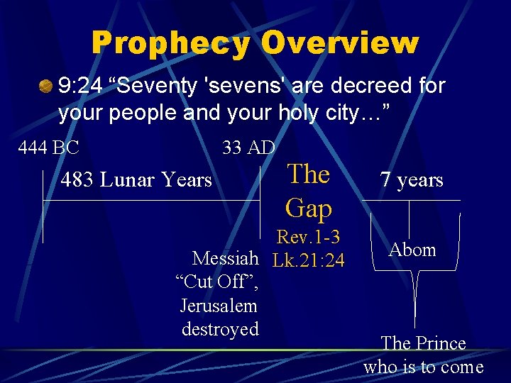 Prophecy Overview 9: 24 “Seventy 'sevens' are decreed for your people and your holy