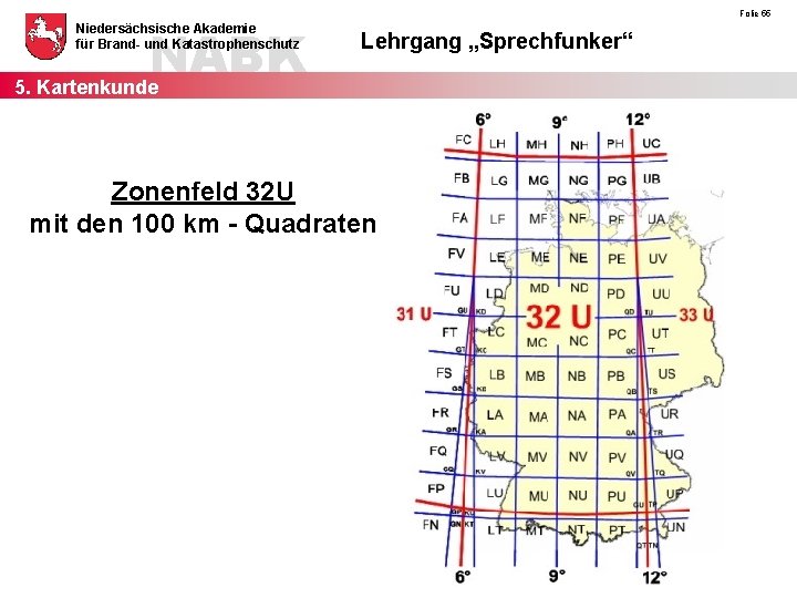 NABK 5. Kartenkunde Niedersächsische Akademie für Brand- und Katastrophenschutz Folie 55 Lehrgang „Sprechfunker“ Zonenfeld