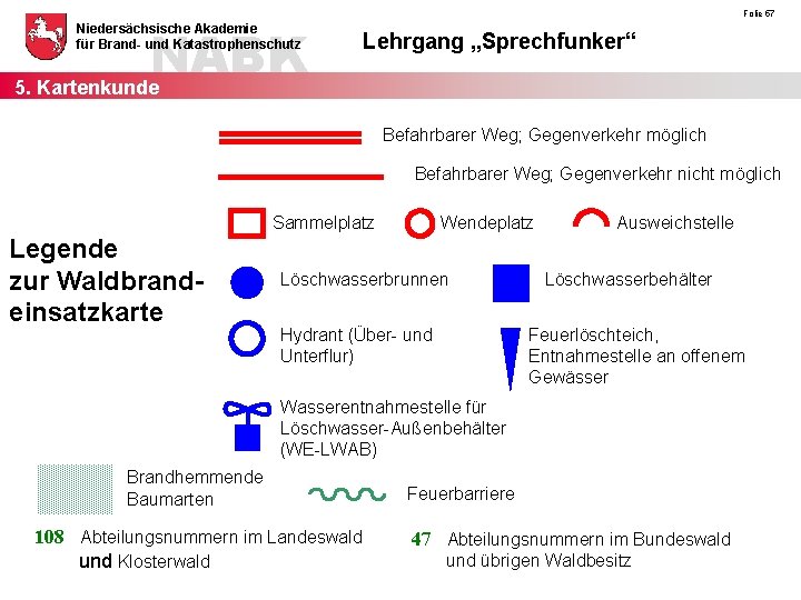 NABK 5. Kartenkunde Niedersächsische Akademie für Brand- und Katastrophenschutz Folie 57 Lehrgang „Sprechfunker“ Befahrbarer