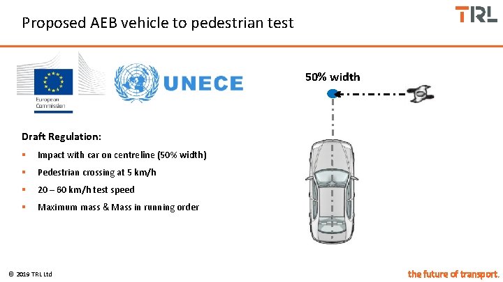 Proposed AEB vehicle to pedestrian test 50% width Draft Regulation: § Impact with car