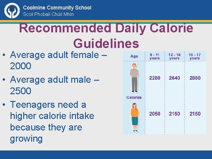 Coolmine Community School Scoil Phobail Chúil Mhín Recommended Daily Calorie Guidelines • Average adult