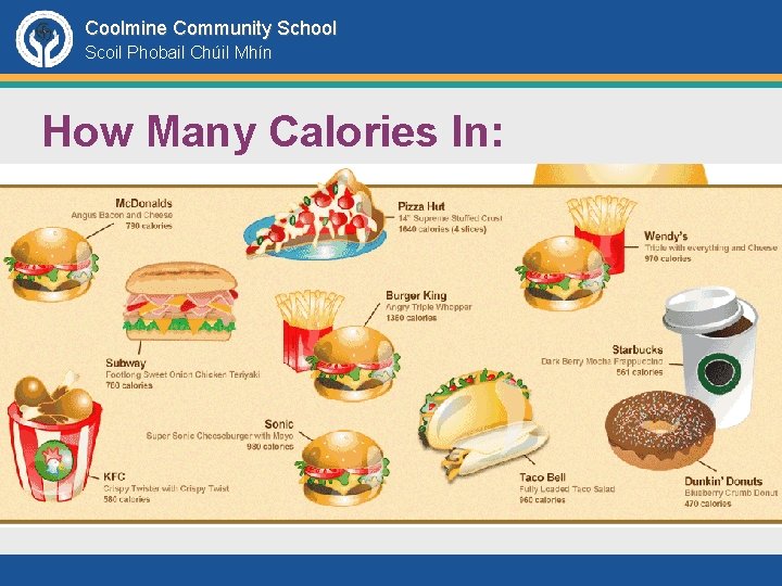 Coolmine Community School Scoil Phobail Chúil Mhín How Many Calories In: 