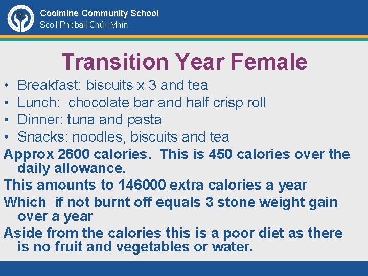 Coolmine Community School Scoil Phobail Chúil Mhín Transition Year Female • Breakfast: biscuits x