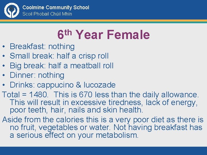 Coolmine Community School Scoil Phobail Chúil Mhín th 6 Year Female • Breakfast: nothing