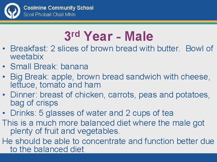 Coolmine Community School Scoil Phobail Chúil Mhín rd 3 Year - Male • Breakfast: