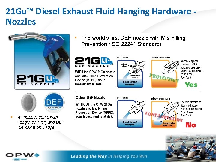 21 Gu™ Diesel Exhaust Fluid Hanging Hardware Nozzles § The world’s first DEF nozzle