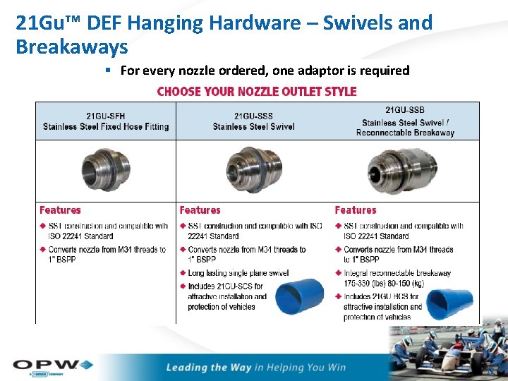 21 Gu™ DEF Hanging Hardware – Swivels and Breakaways § For every nozzle ordered,