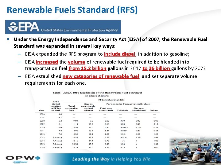 Renewable Fuels Standard (RFS) § Under the Energy Independence and Security Act (EISA) of