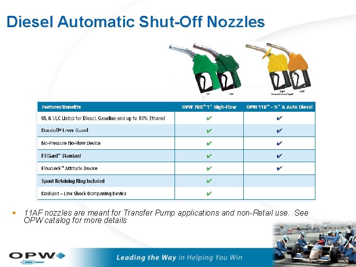 Diesel Automatic Shut-Off Nozzles § 11 AF nozzles are meant for Transfer Pump applications