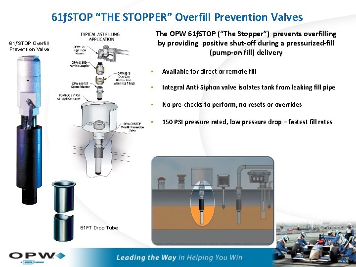 61ƒSTOP “THE STOPPER” Overfill Prevention Valves The OPW 61ƒSTOP (“The Stopper”) prevents overfilling by providing