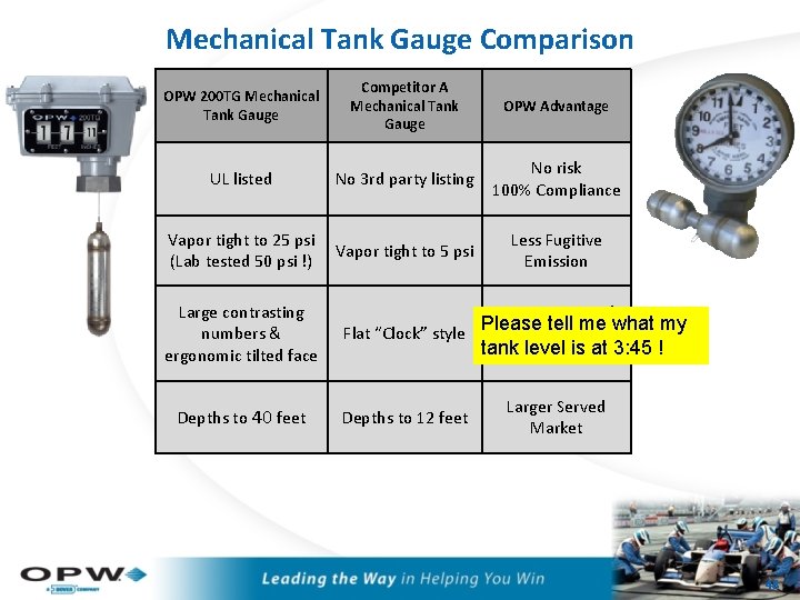 Mechanical Tank Gauge Comparison OPW 200 TG Mechanical Tank Gauge Competitor A Mechanical Tank