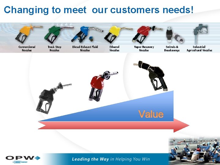 Changing to meet our customers needs! Value . 4 