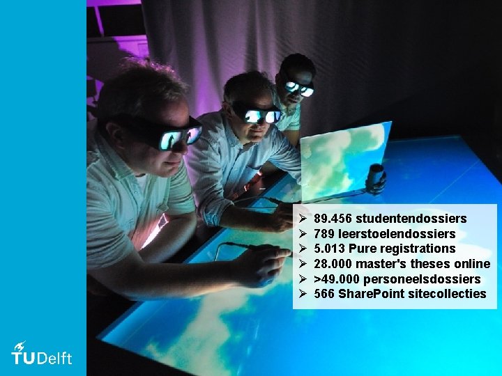 Ø Ø Ø 89. 456 studentendossiers 789 leerstoelendossiers 5. 013 Pure registrations 28. 000