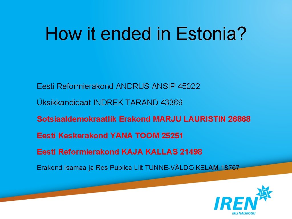 How it ended in Estonia? Eesti Reformierakond ANDRUS ANSIP 45022 Üksikkandidaat INDREK TARAND 43369