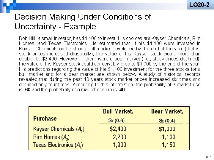 LO 20 -2 Decision Making Under Conditions of Uncertainty - Example Bob Hill, a