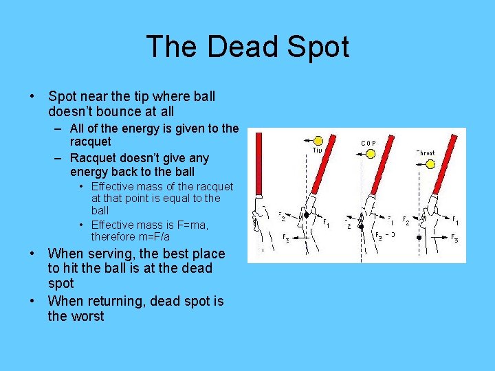 The Dead Spot • Spot near the tip where ball doesn’t bounce at all