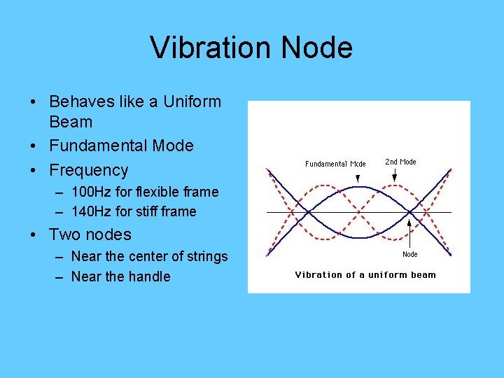 Vibration Node • Behaves like a Uniform Beam • Fundamental Mode • Frequency –