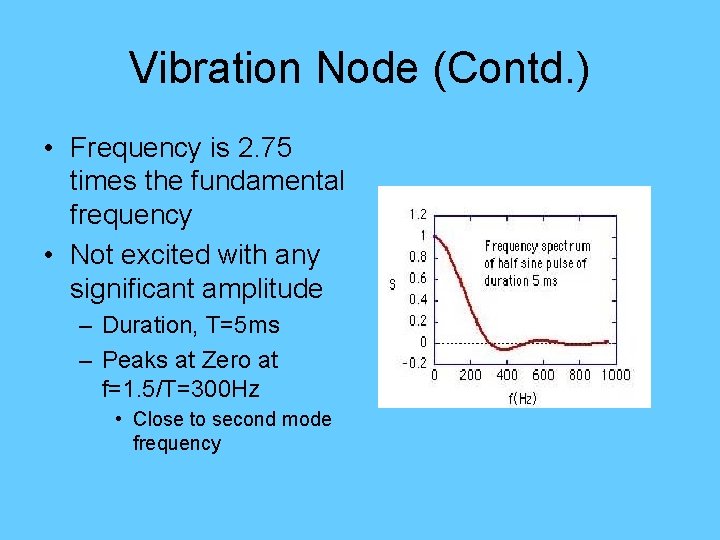 Vibration Node (Contd. ) • Frequency is 2. 75 times the fundamental frequency •
