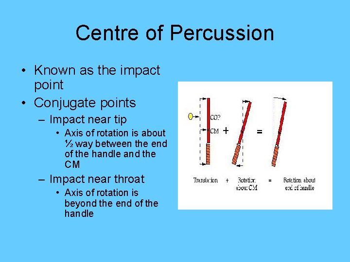 Centre of Percussion • Known as the impact point • Conjugate points – Impact