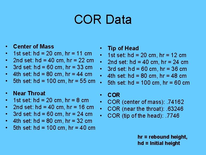 COR Data • • • Center of Mass 1 st set: hd = 20