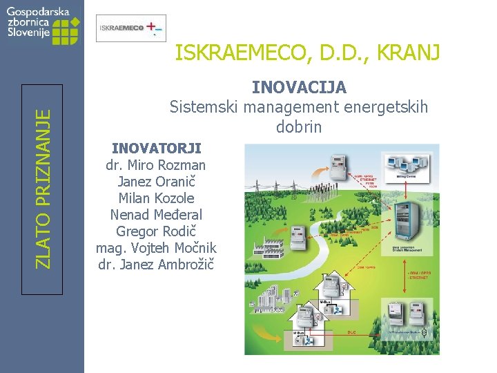 ZLATO PRIZNANJE ISKRAEMECO, D. D. , KRANJ INOVACIJA Sistemski management energetskih dobrin INOVATORJI dr.