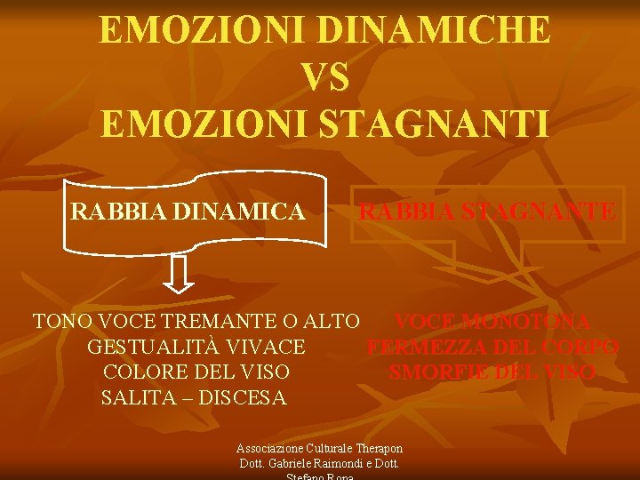 EMOZIONI DINAMICHE VS EMOZIONI STAGNANTI RABBIA DINAMICA RABBIA STAGNANTE TONO VOCE TREMANTE O ALTO