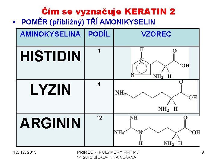 Čím se vyznačuje KERATIN 2 • POMĚR (přibližný) TŘÍ AMONIKYSELIN AMINOKYSELINA PODÍL HISTIDIN 1