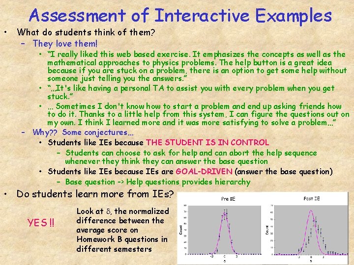  • Assessment of Interactive Examples What do students think of them? – They