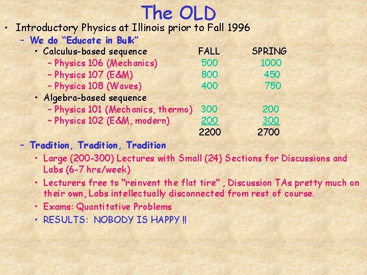 The OLD • Introductory Physics at Illinois prior to Fall 1996 – We do